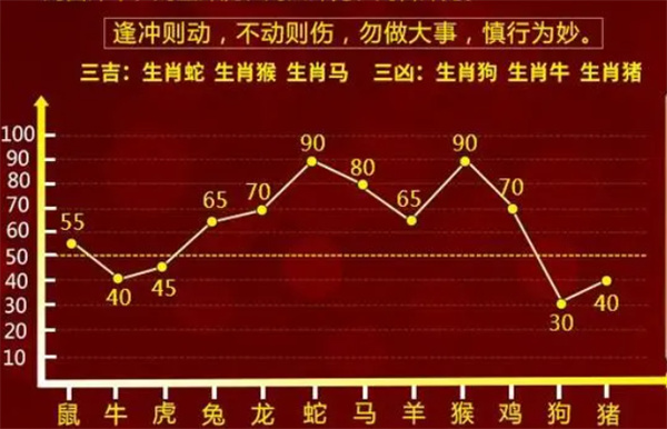 财经新闻 第20页