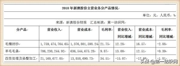 新澳精准资料免费提供网站,新澳精准资料免费提供网站，助力信息获取与知识共享