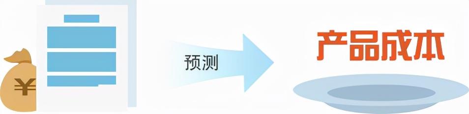 管家婆一码中一肖2014,管家婆一码中一肖，揭秘神秘预测背后的故事（2014年回顾）