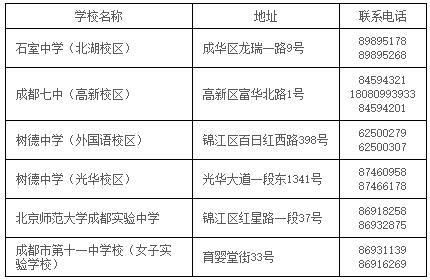 香港二四六开奖结果开奖记录查询,香港二四六开奖结果开奖记录查询，探索与解析