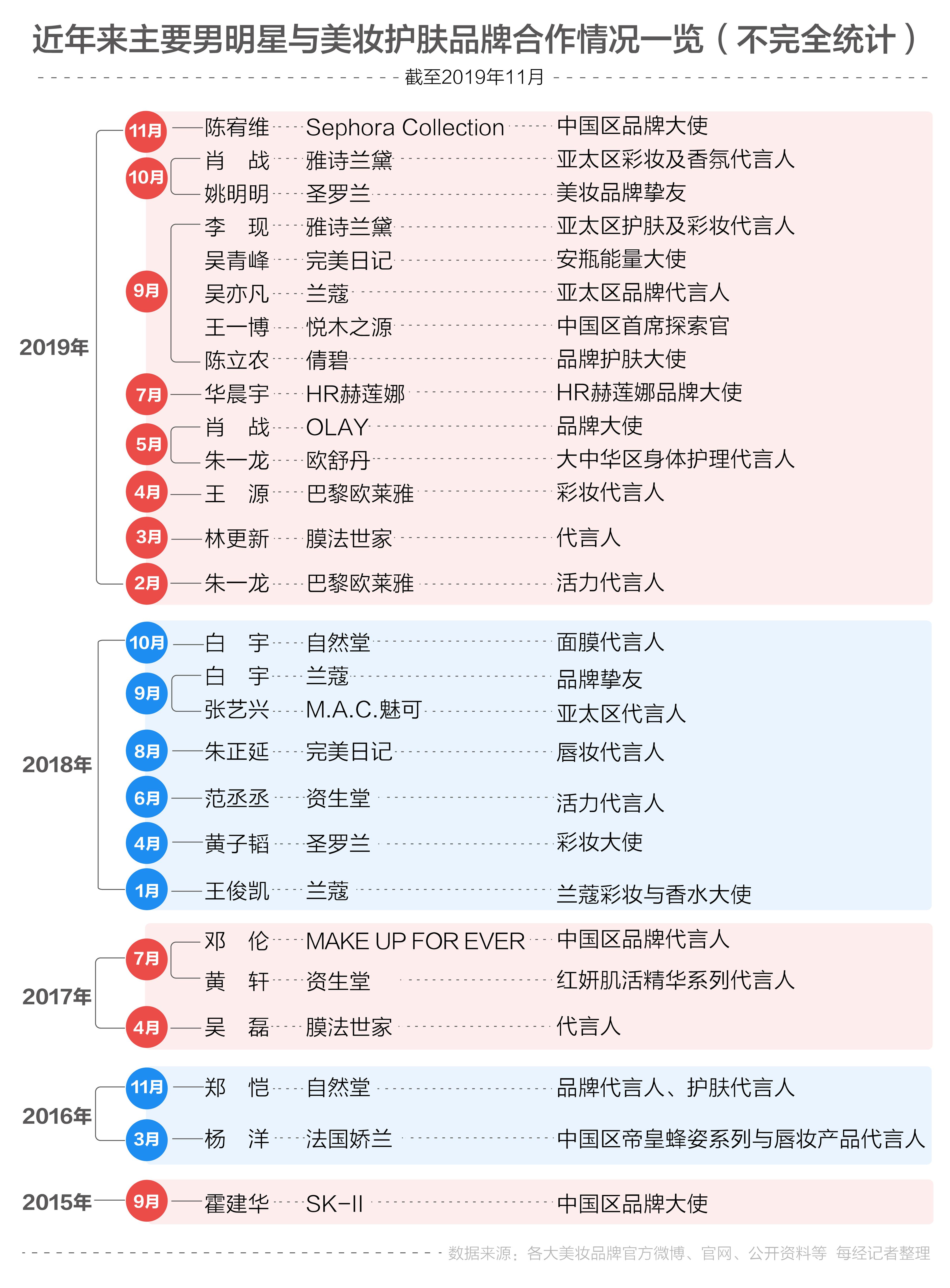 澳门平特一肖100%准资优势,澳门平特一肖，揭秘百分百精准优势策略